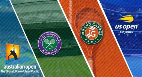 How to bet on the US Open tennis tournament .